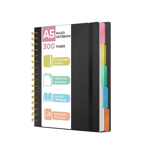 Ihaspoko notebook with - ihaspoko,
